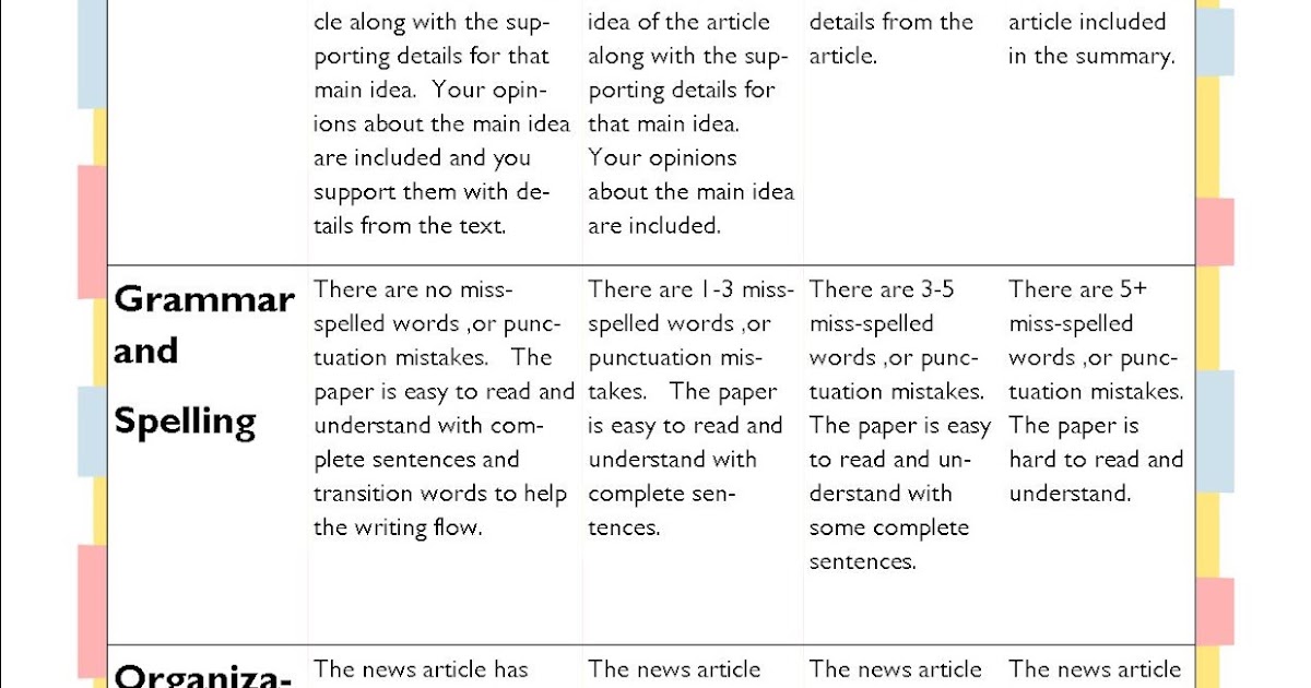 Writing news article summary rubric